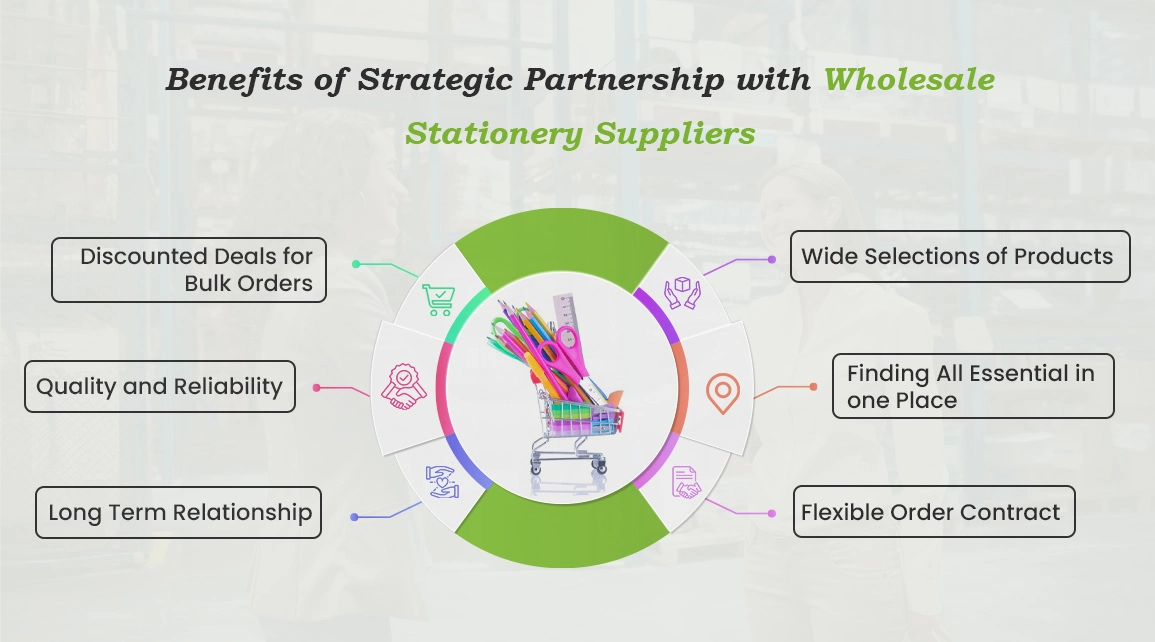 Benefits of Strategic Partnership with Wholesale Stationery Suppliers